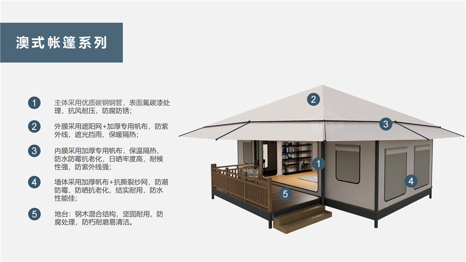 赫山区户外野奢帐篷></p><p>此外，生物荧光照明系统还为户外露营增添了一份别样的乐趣。在夜晚，你可以躺在帐篷里，仰望星空，欣赏着周围闪烁的荧光，仿佛置身于一个神秘的童话世界。孩子们会对这神奇的光芒充满好奇，围绕着帐篷嬉戏玩耍，感受大自然赋予的独特魅力。这种独特的体验，将成为你与家人、朋友之间珍贵的回忆，让户外露营变得更加难忘。</p><p>对于追求高品质户外生活的人们来说，生物荧光照明系统的户外野奢帐篷无疑是一个绝佳的选择。它不仅提供了舒适的住宿环境，还为你带来了与自然亲密接触的独特机会。在这个快节奏的时代，让我们放慢脚步，走进大自然，感受生物荧光照明系统带来的奇妙夜晚，开启一场别样的户外野奢之旅。</p><p>随着技术的不断进步，相信生物荧光照明系统将会在未来的户外领域得到更广泛的应用。它将为更多的人带来独特的户外体验，让我们在享受自然的同时，也能领略到科技与自然相结合的无限魅力。让我们一起期待这个充满奇幻光芒的未来户外世界，迎接更多惊喜与美好的到来。</p>    </article>
    <span class=